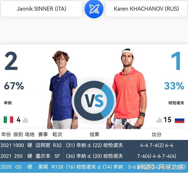 未来的改进 未来的改进