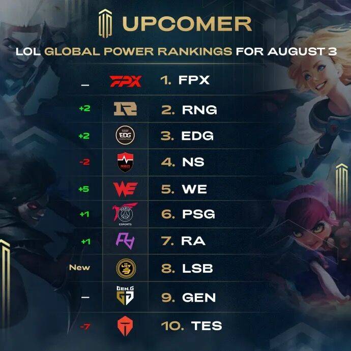 预计将缺席 预计将缺席